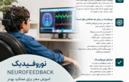 نوروفیدبک