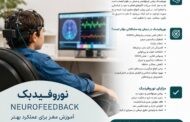 نوروفیدبک