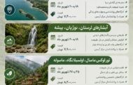 تقویم زمانی سایکوتورهای مرکز مشاوره آرسین