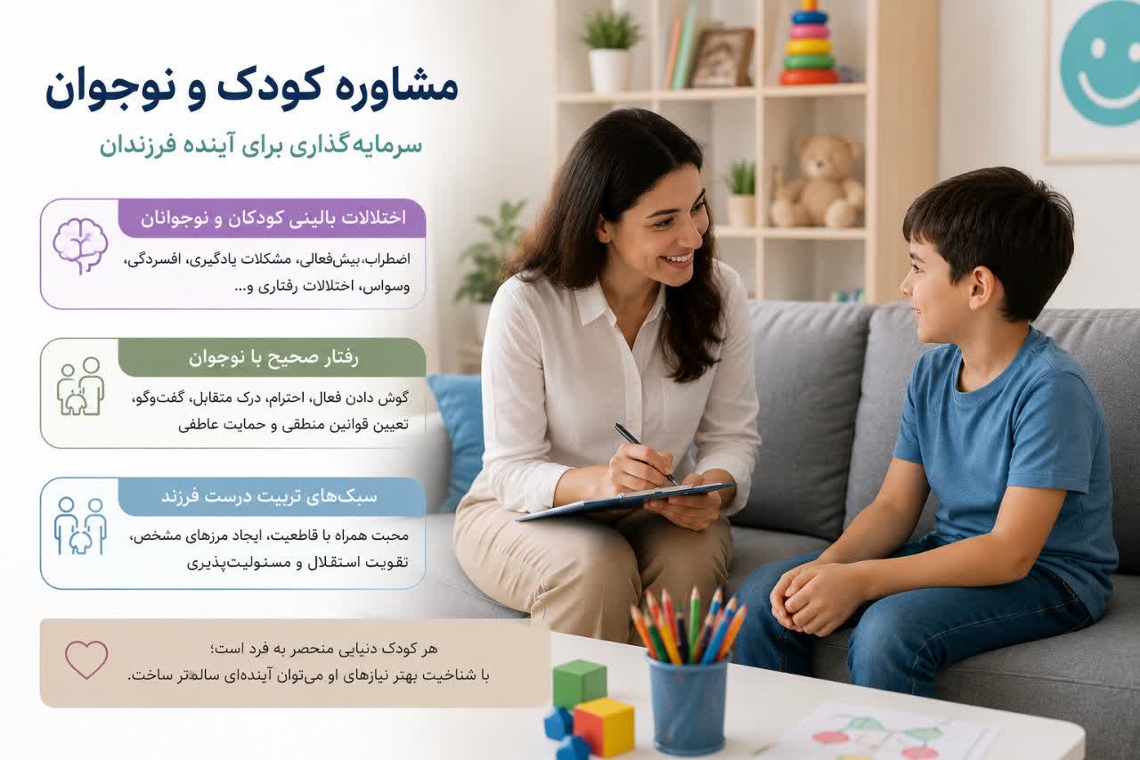 مشاوره کودک و نوجوان