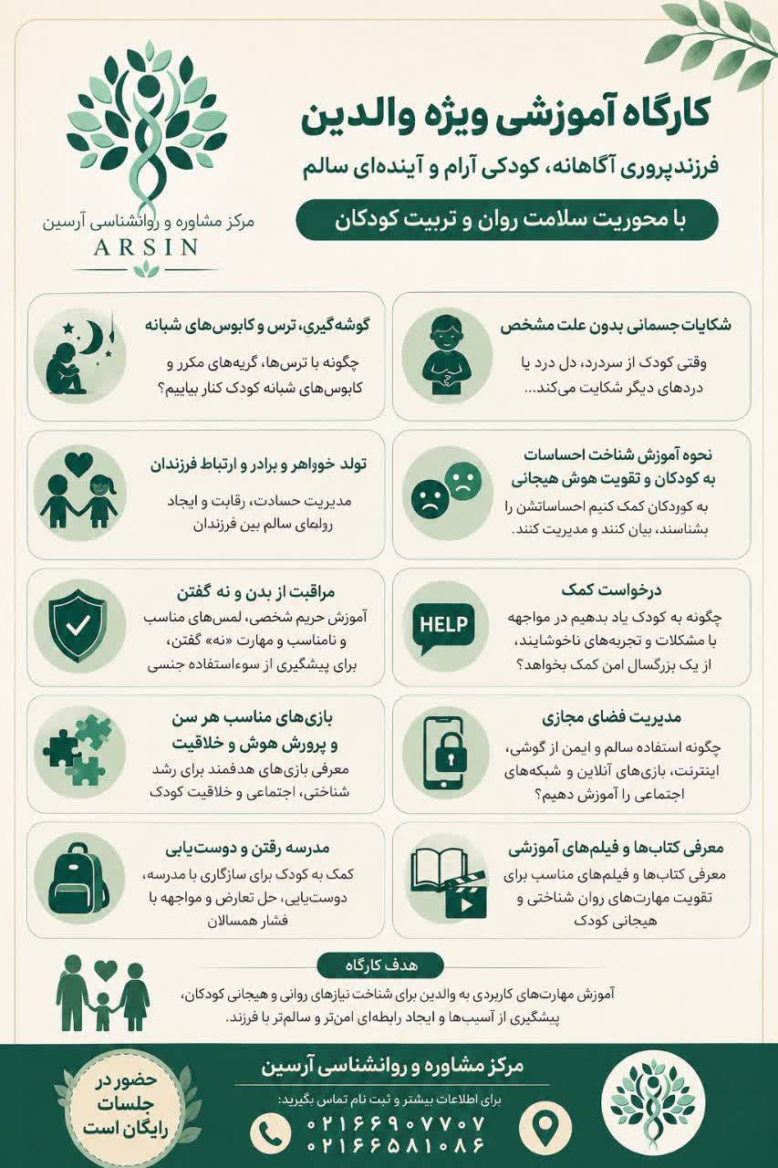 کارگاه آموزشی مهارت های فرزند پروری و والدگری